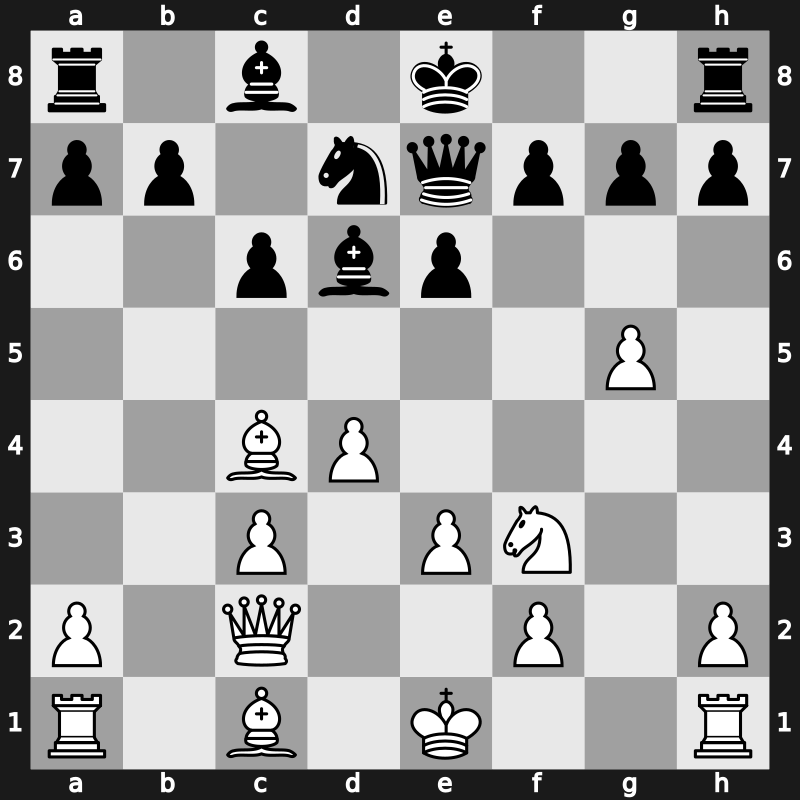 Biel Interzonal 1993 – Round 2 – Dreev, Aleksey – 1-0 – Gurevich, Mikhail – G30