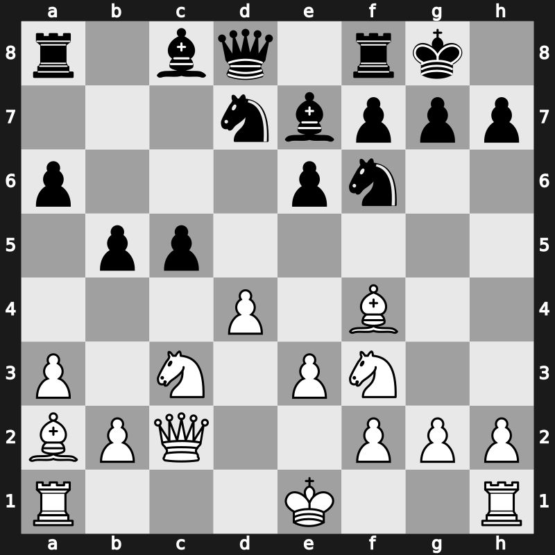 Biel Interzonal 1993 – Round 2 – Gelfand, Boris – 1-0 – Nogueiras Santiago, Jesus – G32