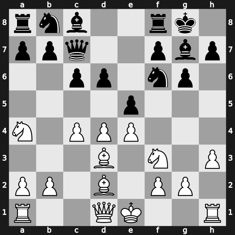 Biel Interzonal 1993 – Round 2 – Bareev, Evgeny – 1-0 – Kozul, Zdenko – G43