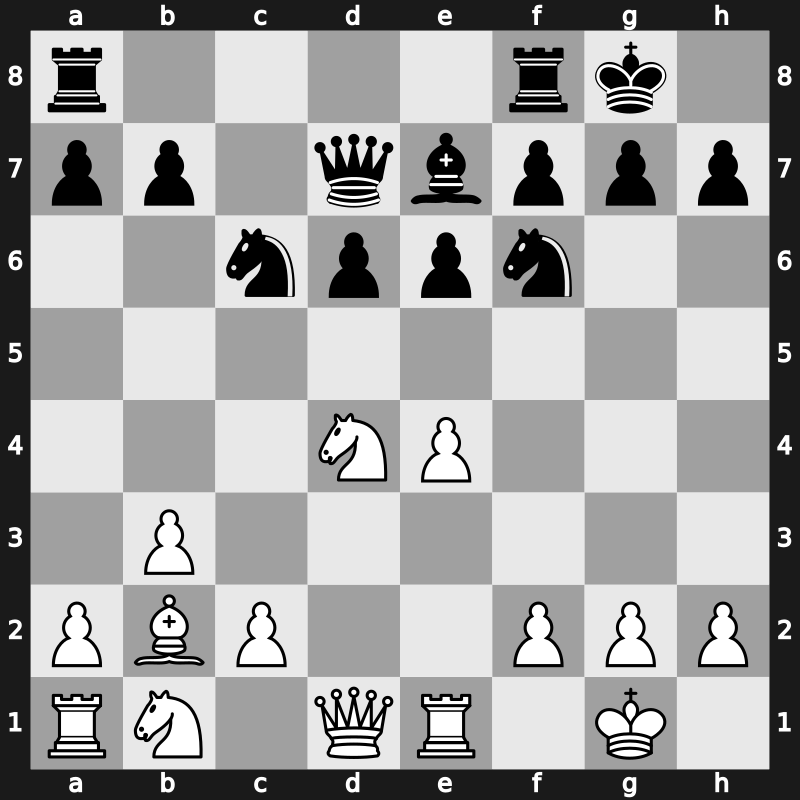 Biel Interzonal 1993 – Round 2 – Barua, Dibyendu – 1-0 – Topalov, Veselin – G46