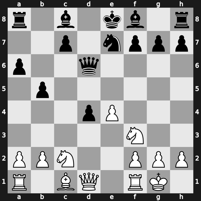 Biel Interzonal 1993 – Round 2 – Malisauskas, Vidmantas – 1/2-1/2 – Huebner, Robert – G52
