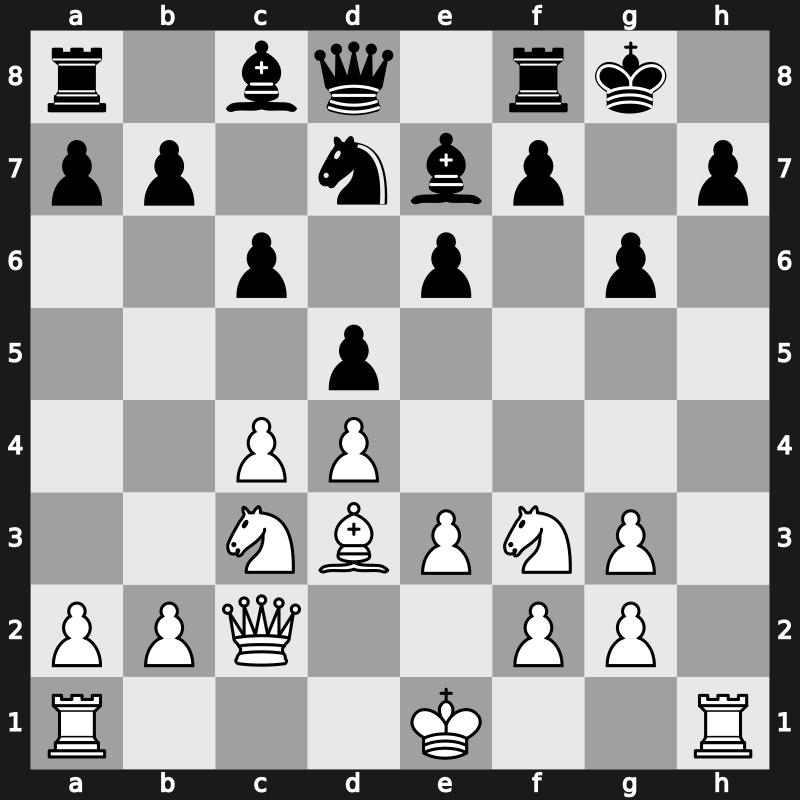 Biel Interzonal 1993 – Round 2 – Kramnik, Vladimir – 1-0 – Abramovic, Bosko – G56