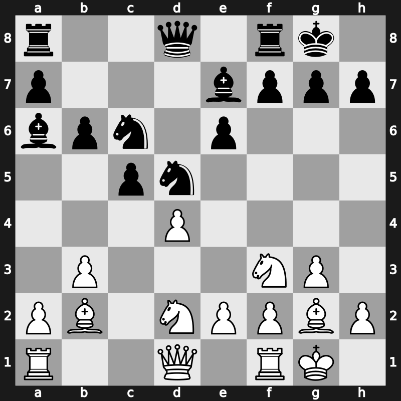 Biel Interzonal 1993 – Round 3 – Van Wely, Loek – 0-1 – Khalifman, Alexander – G65