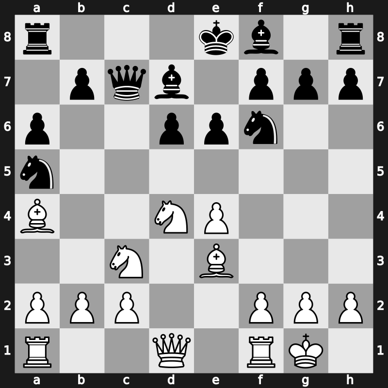 Biel Interzonal 1993 – Round 3 – Adams, Michael – 0-1 – Wolff, Patrick G – G71