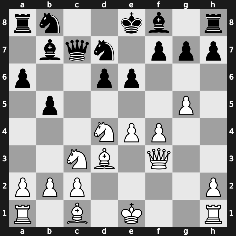 Biel Interzonal 1993 – Round 3 – Shirov, Alexei – 1/2-1/2 – Hjartarson, Johann – G73