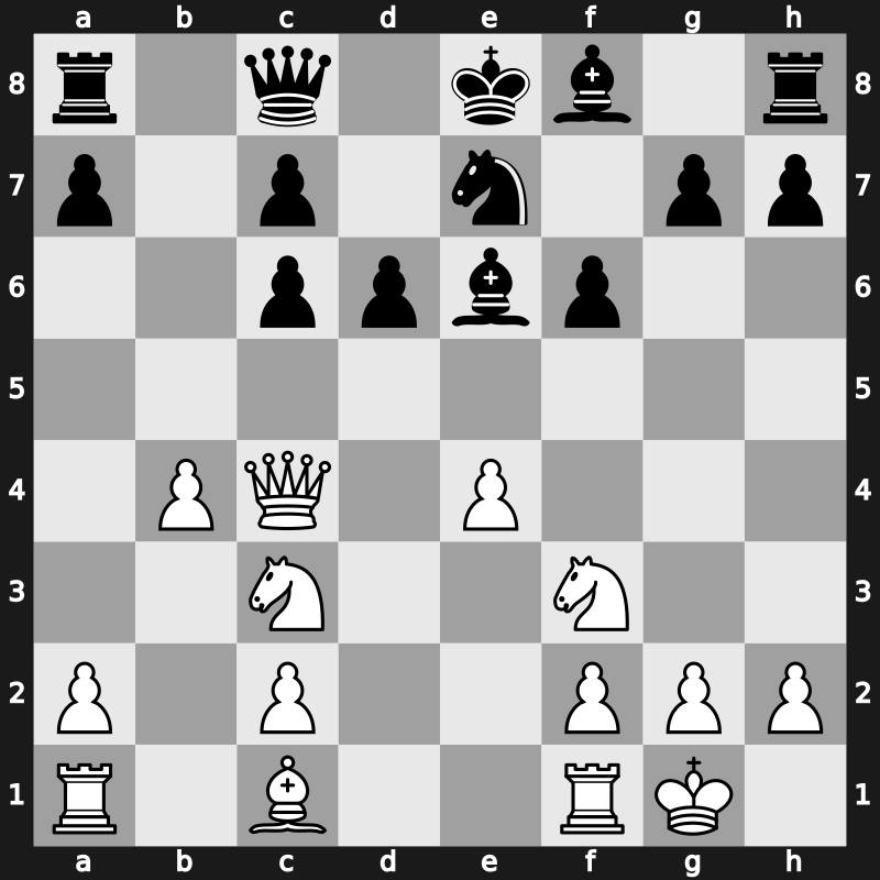 Biel Interzonal 1993 – Round 3 – Arencibia Rodriguez, Walter – 1-0 – Agdestein, Simen – G75