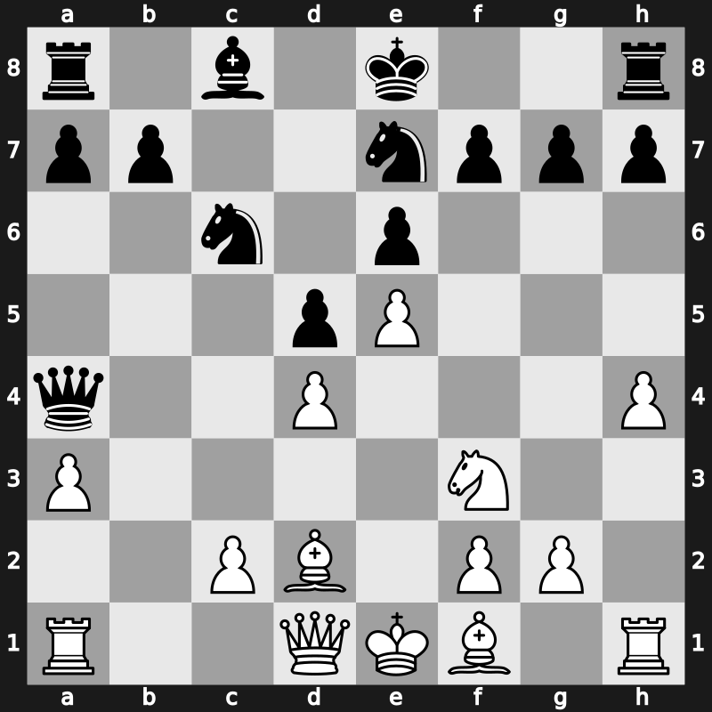 Biel Interzonal 1993 – Round 3 – Hellers, Ferdinand – 1/2-1/2 – Gulko, Boris – G76