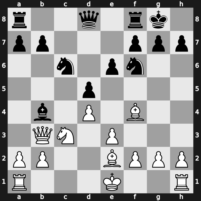 Biel Interzonal 1993 – Round 4 – Gulko, Boris – 1-0 – Lobron, Eric – G80