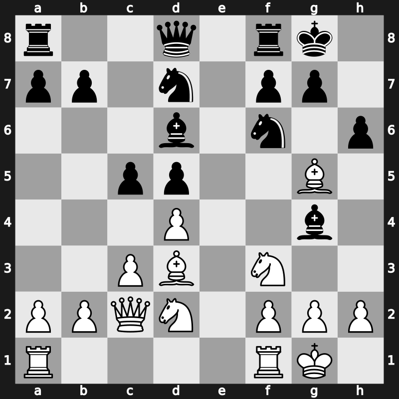 Biel Interzonal 1993 – Round 4 – Gurevich, Dmitry – 1/2-1/2 – Ivanchuk, Vasyl – G100