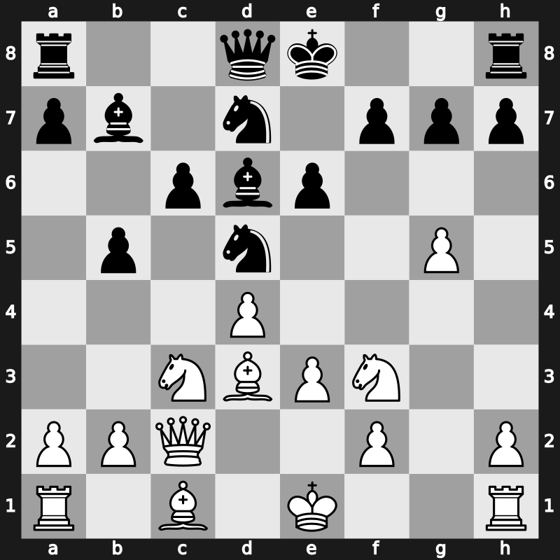 Biel Interzonal 1993 – Round 5 – Shirov, Alexei – 1-0 – Akopian, Vladimir – G110