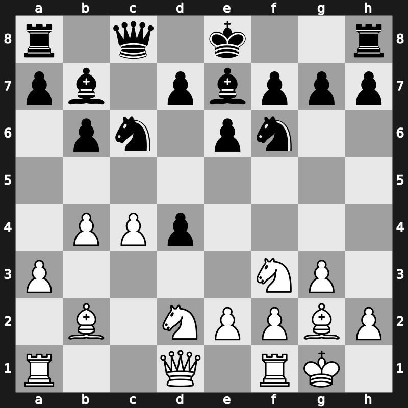 Biel Interzonal 1993 – Round 5 – Van Wely, Loek – 0-1 – Hjartarson, Johann – G116