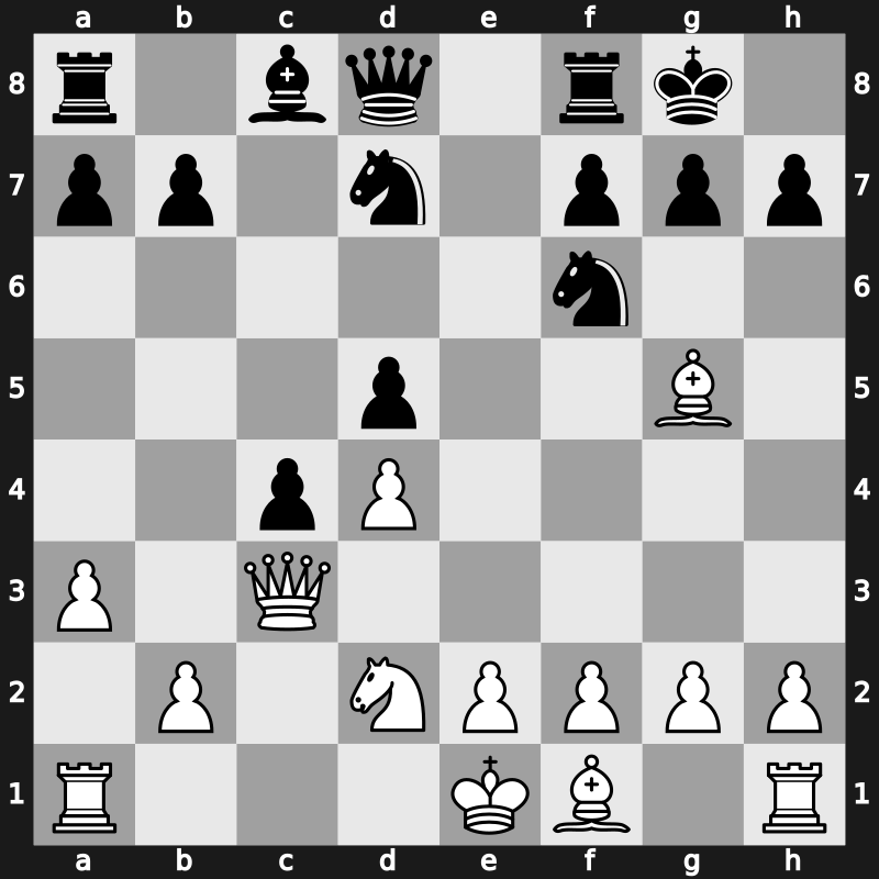 Biel Interzonal 1993 – Round 6 – Dreev, Aleksey – 1/2-1/2 – Lautier, Joel – G135