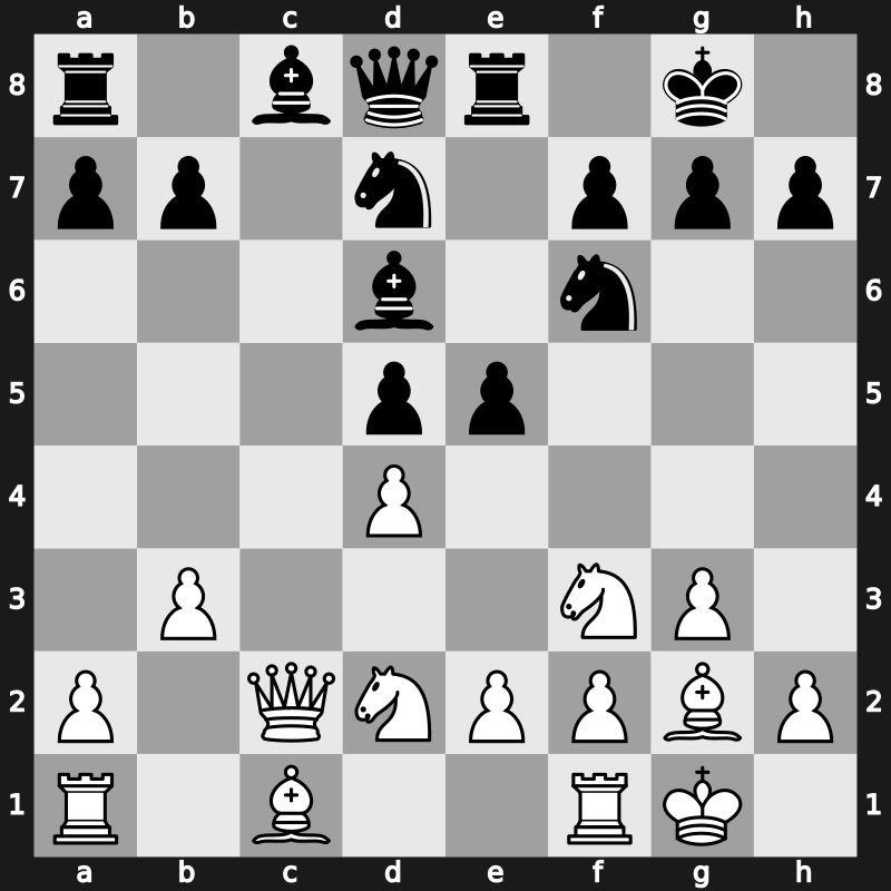 Biel Interzonal 1993 – Round 6 – Bareev, Evgeny – 1/2-1/2 – Anand, Viswanathan – G136