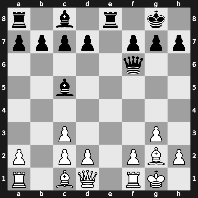 Biel Interzonal 1993 – Round 6 – Arencibia Rodriguez, Walter – 0-1 – Huebner, Robert – G146