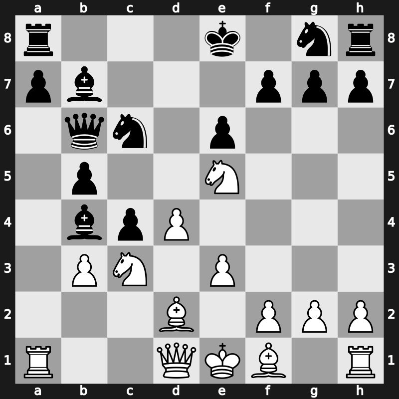 Biel Interzonal 1993 – Round 7 – Lautier, Joel – 1-0 – Granda Zuniga, Julio E – G151