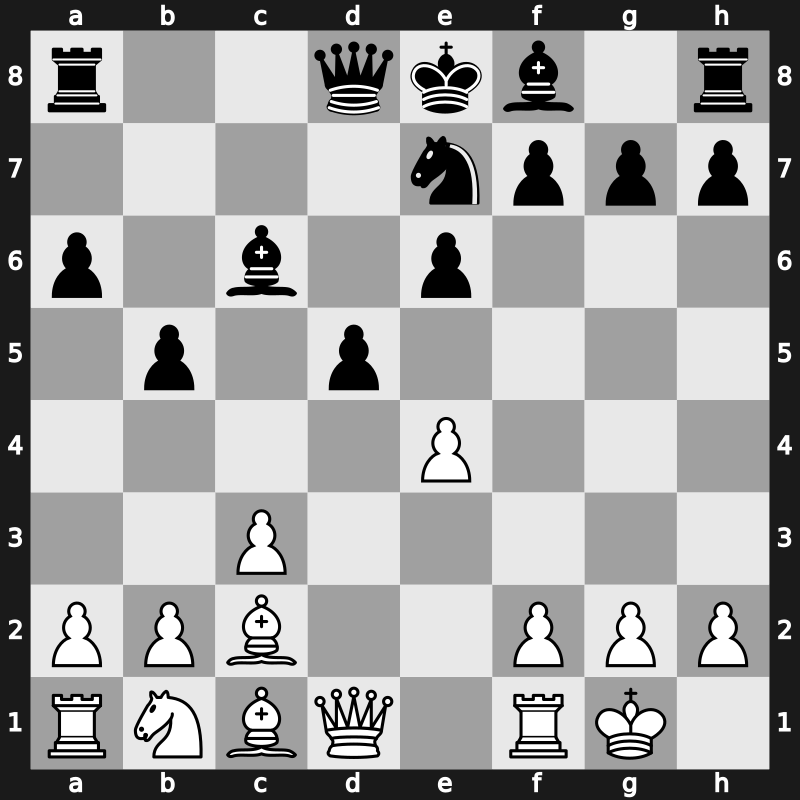 Biel Interzonal 1993 – Round 7 – Ivanchuk, Vasyl – 1-0 – Lputian, Smbat – G162