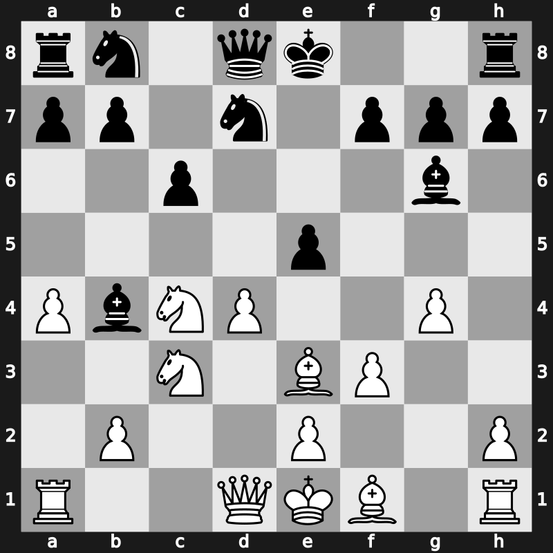 Biel Interzonal 1993 – Round 8 – Granda Zuniga, Julio E – 1-0 – Nikolic, Predrag – G173