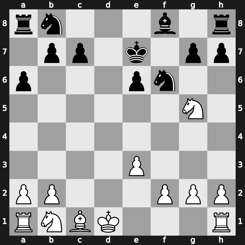 Biel Interzonal 1993 – Round 8 – Dreev, Aleksey – 1/2-1/2 – Huebner, Robert – G176