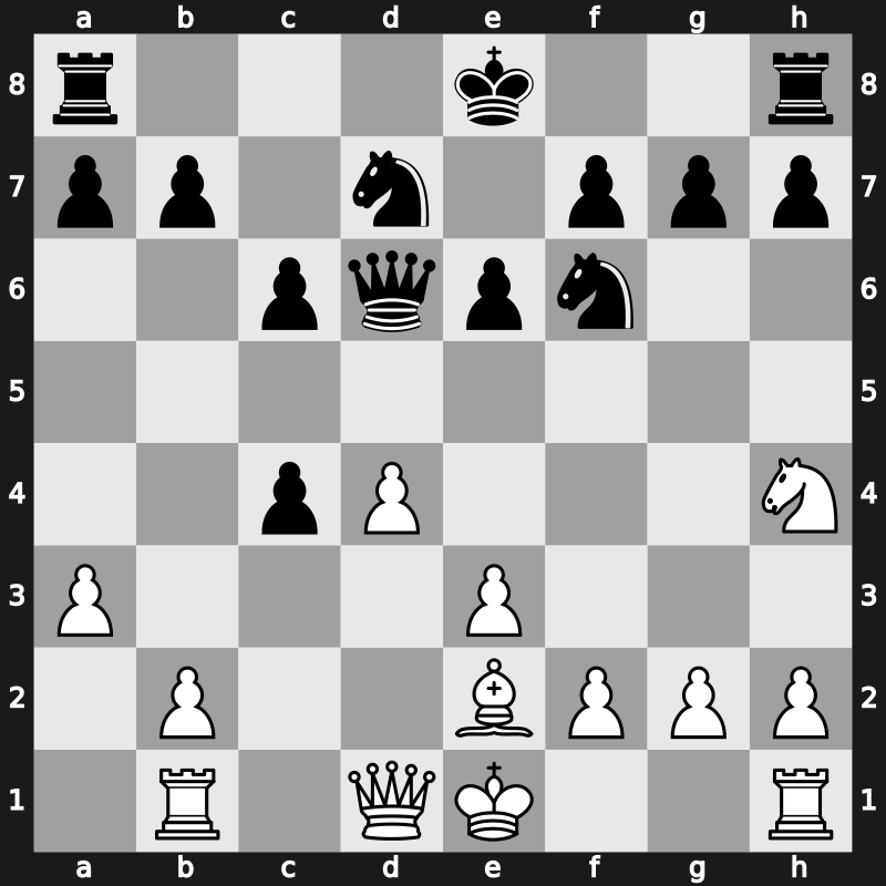 Biel Interzonal 1993 – Round 8 – Speelman, Jon S – 1/2-1/2 – Ivanchuk, Vasyl – G180
