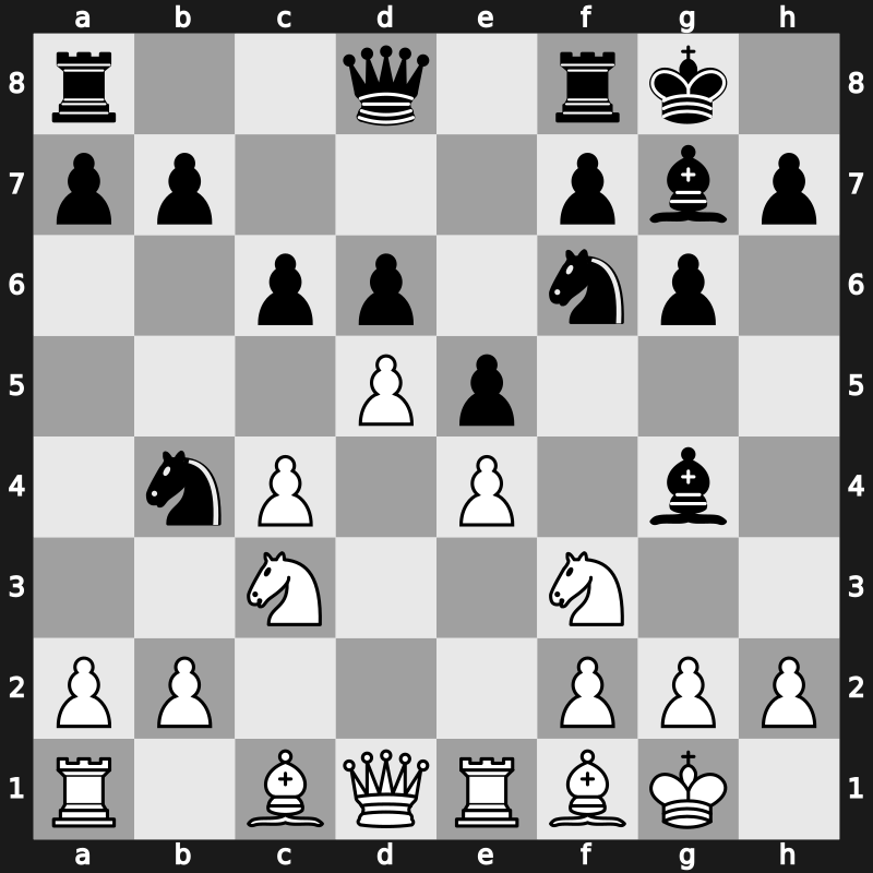 Biel Interzonal 1993 – Round 8 – Epishin, Vladimir – 1-0 – Kozul, Zdenko – G183