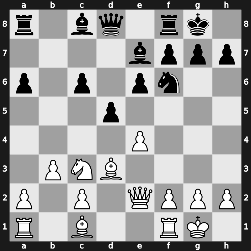 Biel Interzonal 1993 – Round 8 – Smyslov, Vladimir – 1-0 – Hansen, Curt – G189