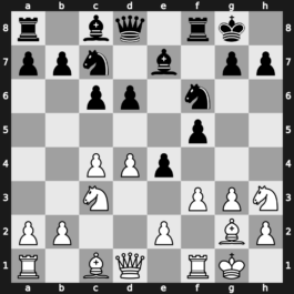 Biel Interzonal 1993 – Round 9 – Portisch, Lajos – 1-0 – Gulko, Boris – G195