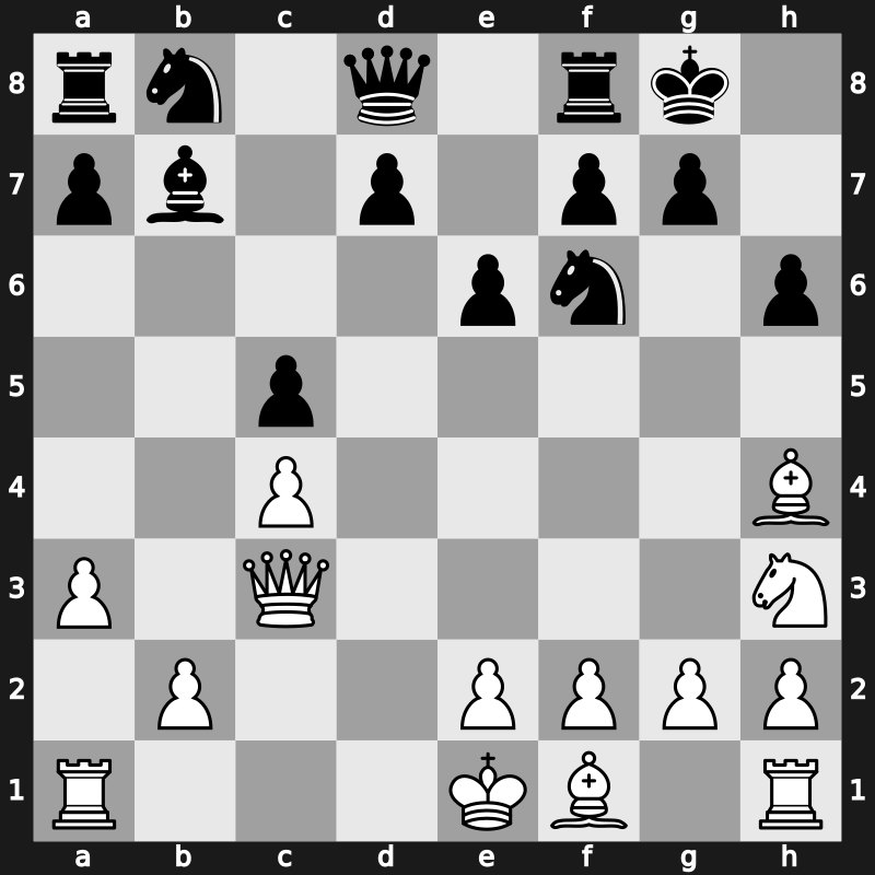 Biel Interzonal 1993 – Round 9 – Xu, Jun(SD) – 1/2-1/2 – Hjartarson, Johann – G196