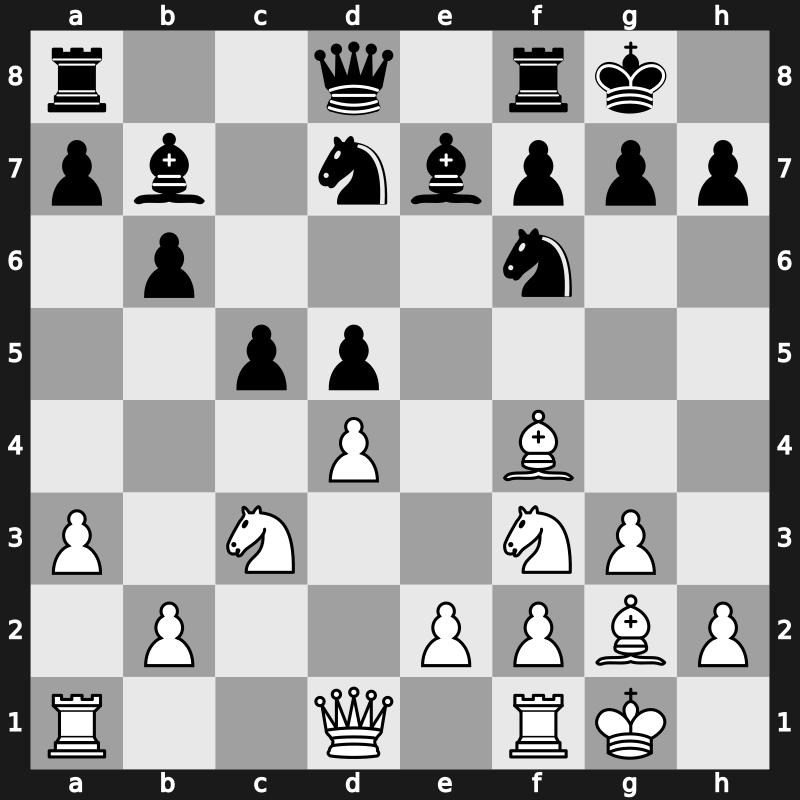 Biel Interzonal 1993 – Round 9 – Shirov, Alexei – 1/2-1/2 – Epishin, Vladimir – G197
