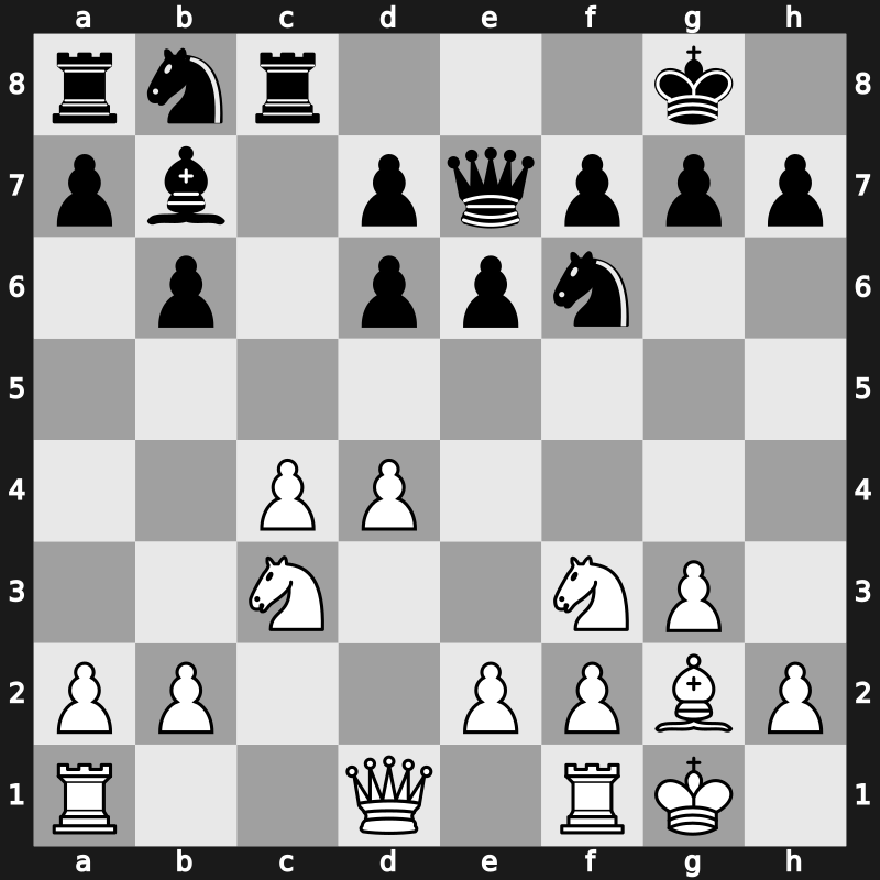 Biel Interzonal 1993 – Round 9 – Van Wely, Loek – 1/2-1/2 – Granda Zuniga, Julio E – G199