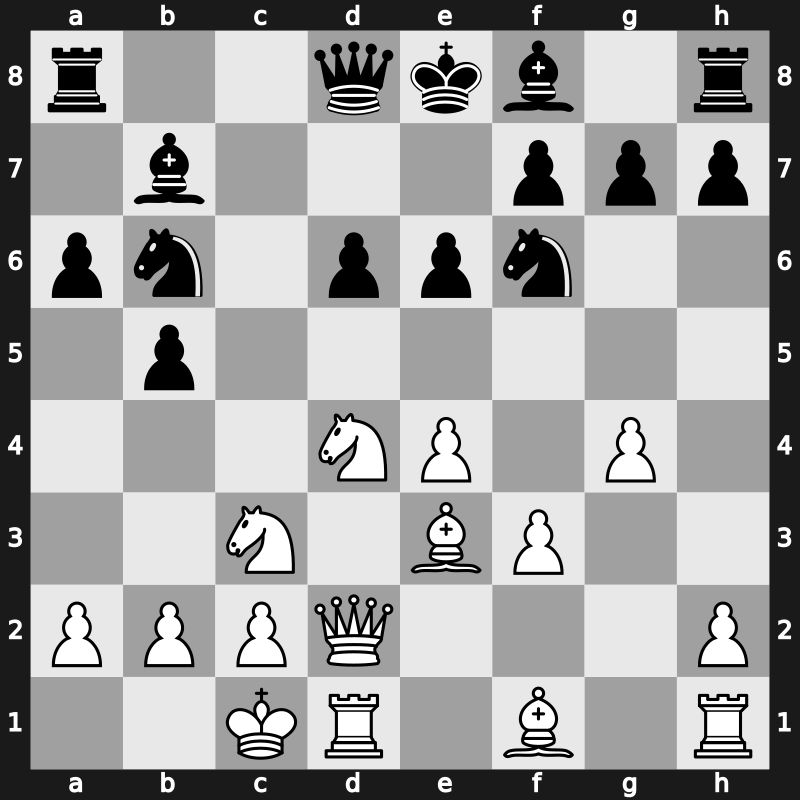 Biel Interzonal 1993 – Round 9 – Ye Lin, Jennifer – 1/2-1/2 – Akopian, Vladimir – G205