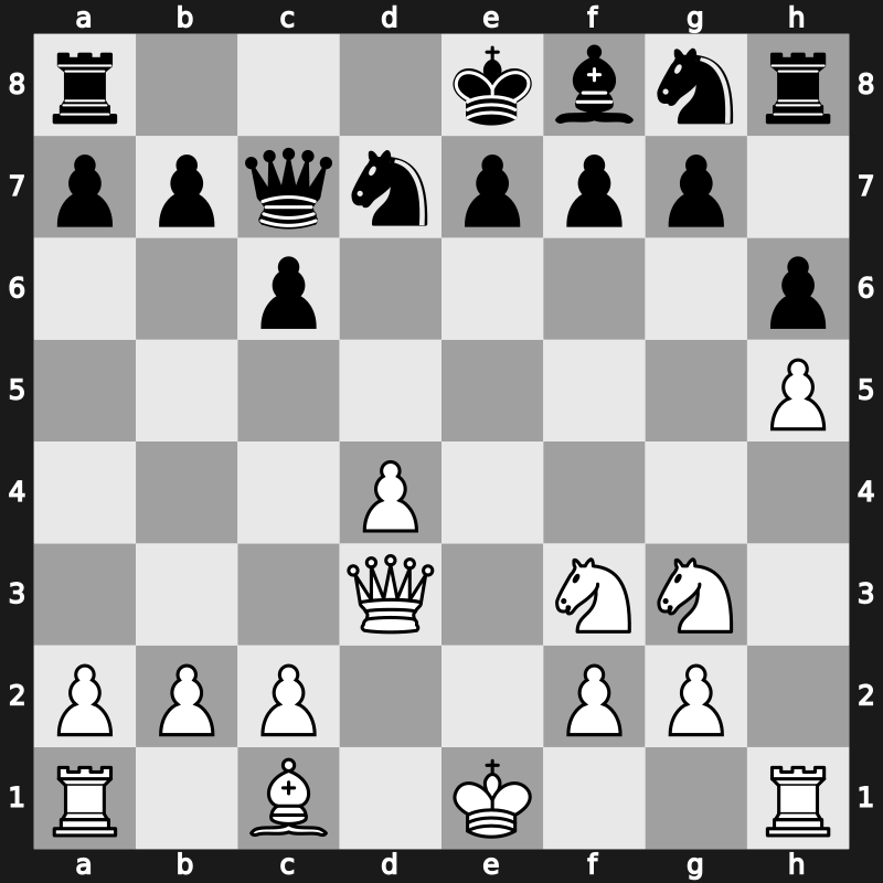 Biel Interzonal 1993 – Round 9 – Ivanchuk, Vasyl – 1/2-1/2 – Seirawan, Yasser – G208