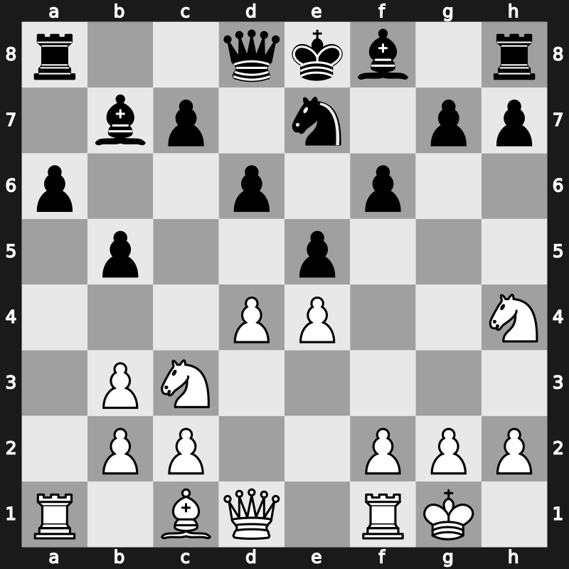 Biel Interzonal 1993 – Round 9 – Georgiev, Kaloyan – 1-0 – Speelman, Jon S – G210