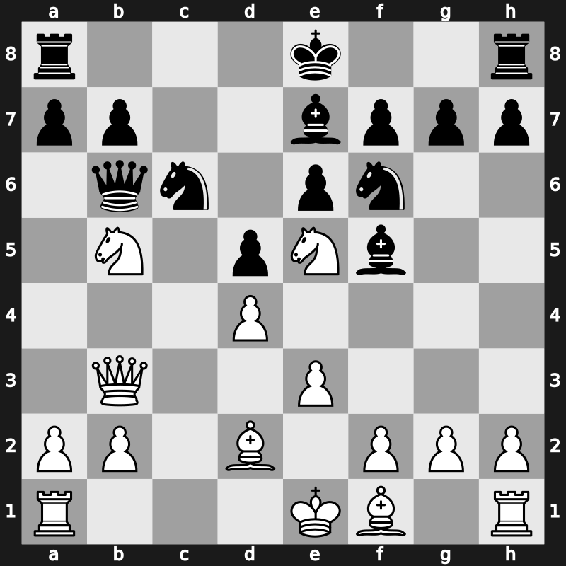 Biel Interzonal 1993 – Round 10 – Kozul, Zdenko – 0-1 – Gurevich, Mikhail – G217