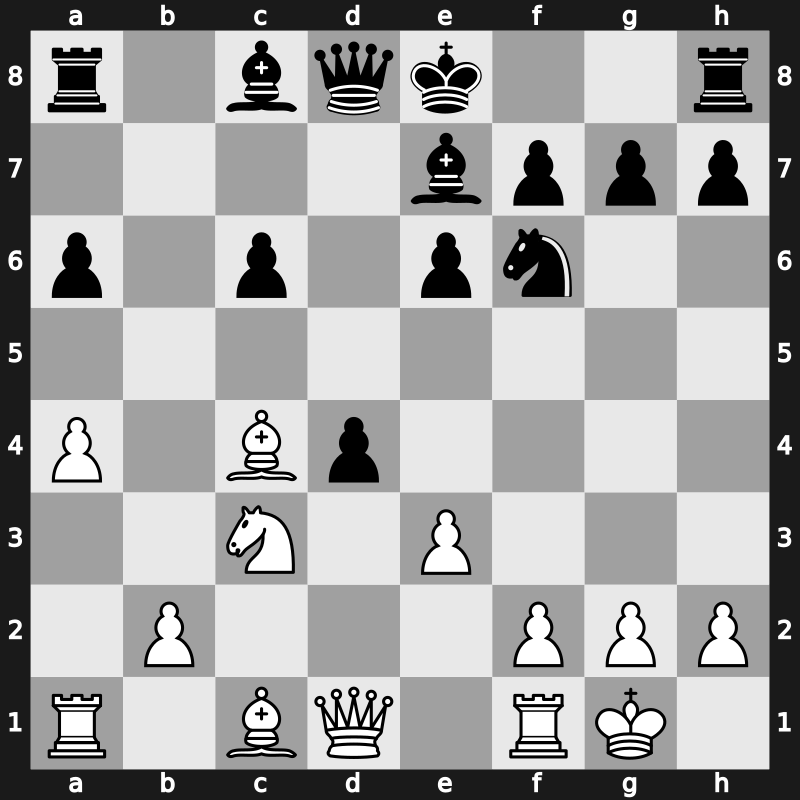 Biel Interzonal 1993 – Round 10 – Piket, Jeroen – 1/2-1/2 – Anand, Viswanathan – G219