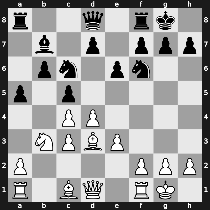 Biel Interzonal 1993 – Round 10 – Gelfand, Boris – 1/2-1/2 – Adams, Michael – G223