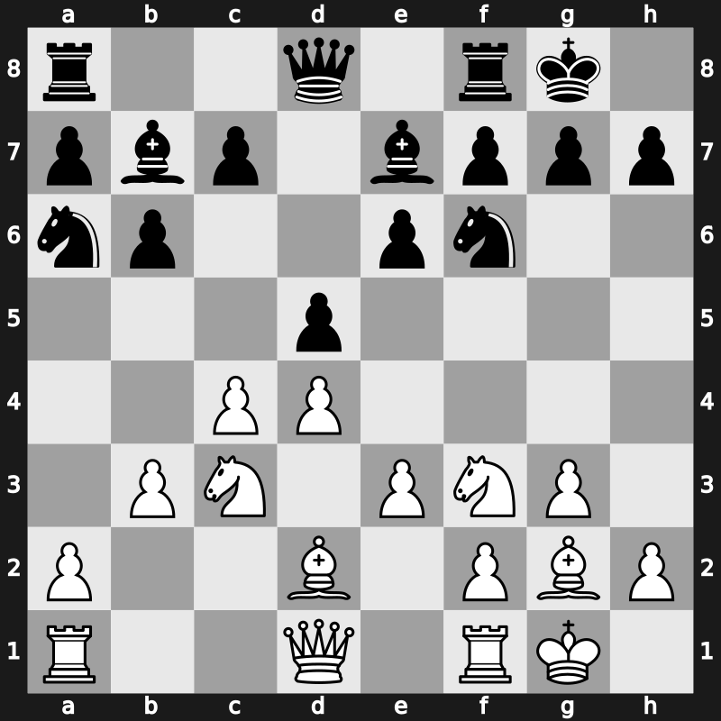 Biel Interzonal 1993 – Round 10 – Granda Zuniga, Julio E – 1/2-1/2 – Lobron, Eric – G227