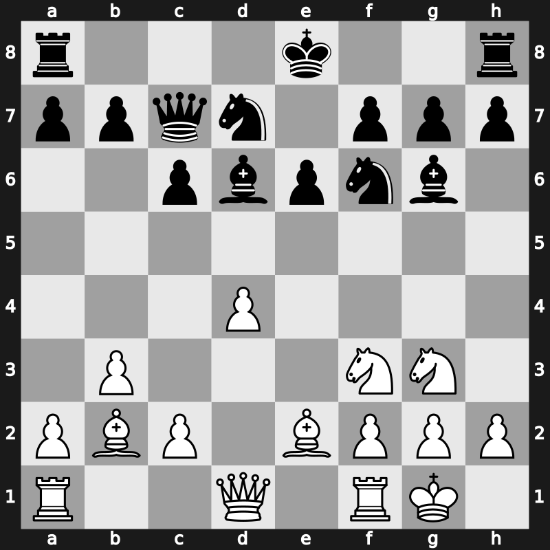 Biel Interzonal 1993 – Round 10 – Polgar, Judit – 1-0 – Rogers, Ian – G230