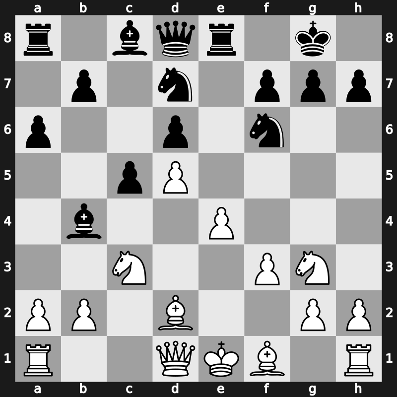 Biel Interzonal 1993 – Round 11 – Dreev, Aleksey – 0-1 – Salov, Valery – G240