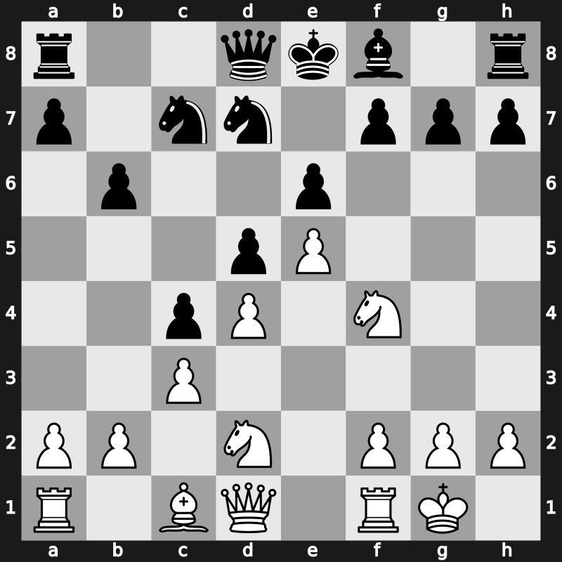 Biel Interzonal 1993 – Round 11 – Wolff, Patrick G – 0-1 – Korchnoi, Viktor – G253