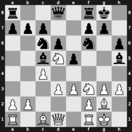 Biel Interzonal 1993 – Round 12 – Hansen, Curt – 1/2-1/2 – Nikolic, Predrag – G257