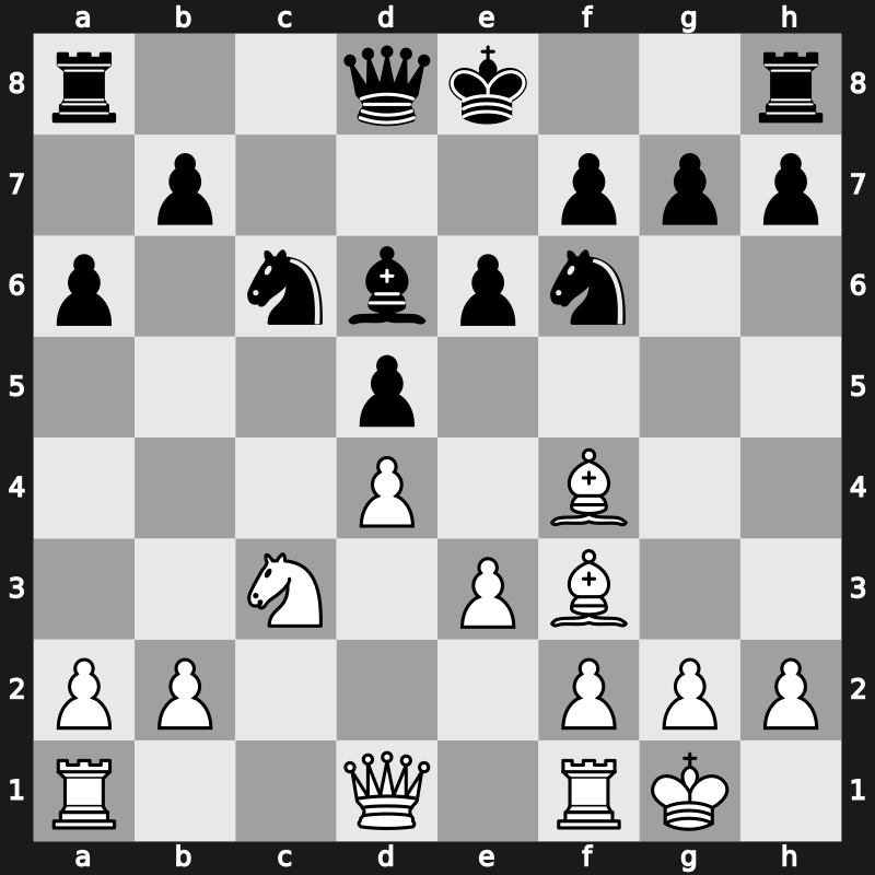 Biel Interzonal 1993 – Round 12 – Gelfand, Boris – 1/2-1/2 – Kramnik, Vladimir – G260
