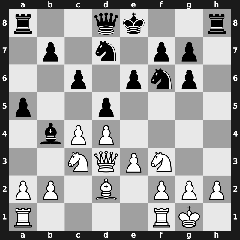Biel Interzonal 1993 – Round 12 – Van der Sterren, Paul – 1/2-1/2 – Lautier, Joel – G262