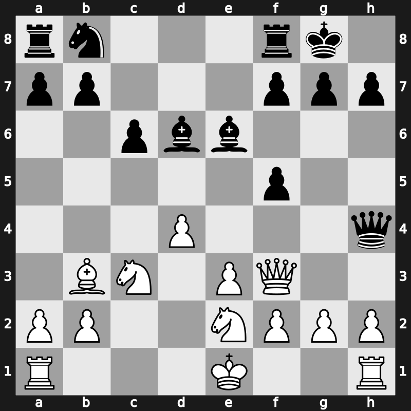 Biel Interzonal 1993 – Round 12 – Piket, Jeroen – 1-0 – Gurevich, Ilya – G265