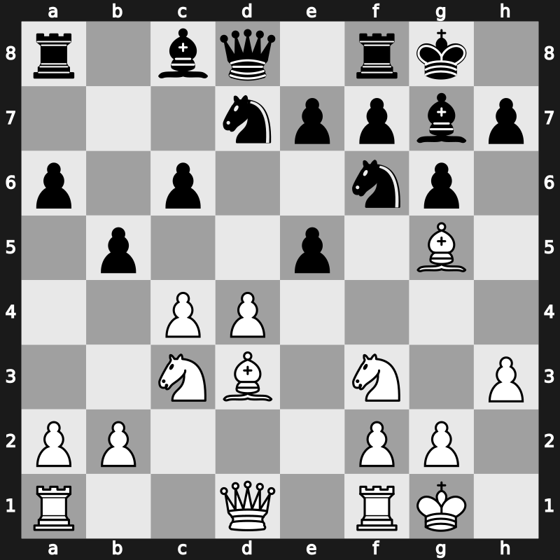 Biel Interzonal 1993 – Round 12 – Ehlvest, Jaan – 1/2-1/2 – Kozul, Zdenko – G267