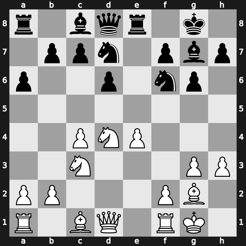 Biel Interzonal 1993 – Round 12 – Abramovic, Bosko – 1-0 – Van Wely, Loek – G272