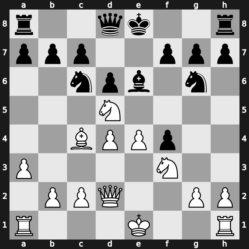 Biel Interzonal 1993 – Round 12 – Polgar, Judit – 1-0 – Barua, Dibyendu – G274