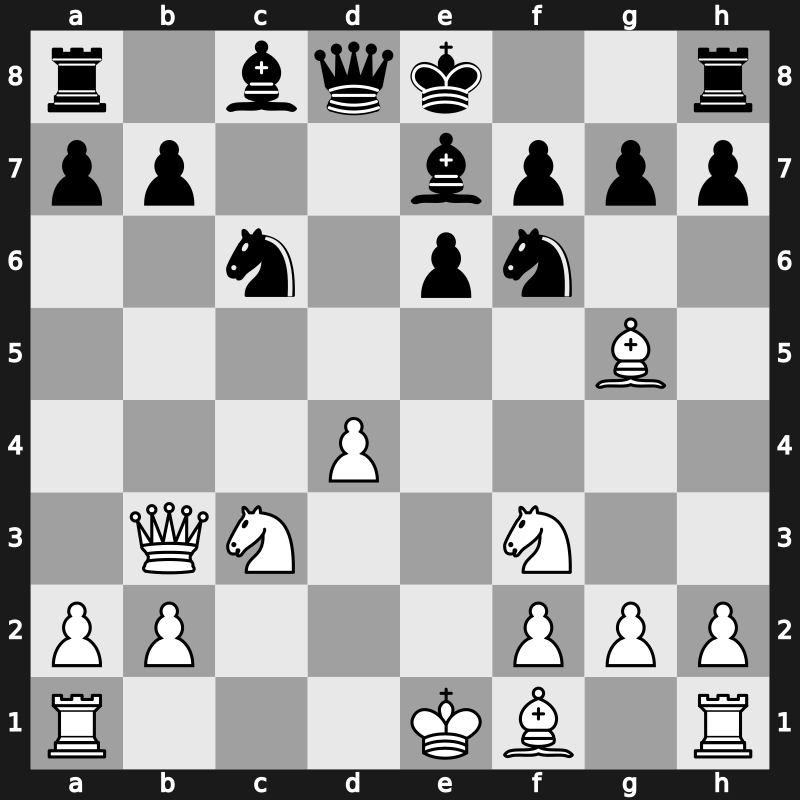 Biel Interzonal 1993 – Round 12 – Illescas Cordoba, Miguel – 0-1 – Wolff, Patrick G – G275
