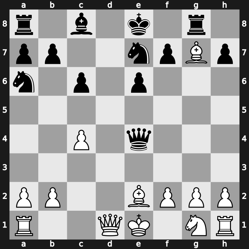 Biel Interzonal 1993 – Round 13 – Lautier, Joel – 1-0 – Gurevich, Mikhail – G277