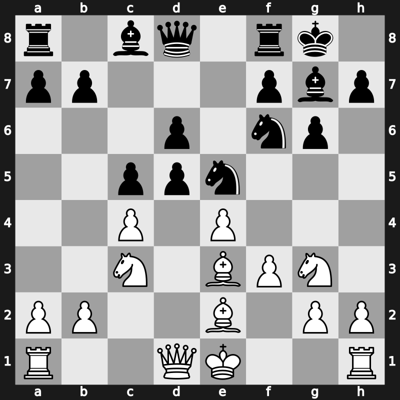 Biel Interzonal 1993 – Round 13 – Portisch, Lajos – 1/2-1/2 – Polgar, Judit – G283