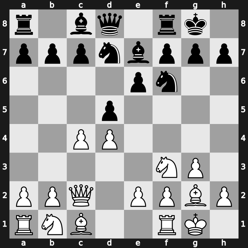 Biel Interzonal 1993 – Round 13 – Speelman, Jon S – 1/2-1/2 – Hansen, Curt – G285